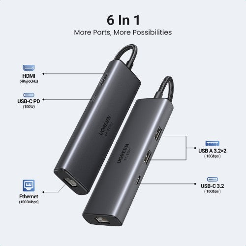 Ugreen REVODOK 6-IN-1 4K@60HZ HDMI ETH DOCK Docking Grey
