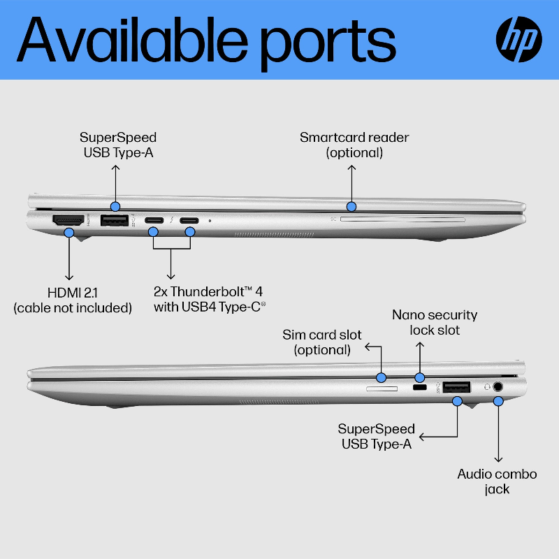 HP EliteBook 840 G10 Intel® Core™ i5 i5-1335U Laptop 35.6 cm (14") WUXGA 8 GB DDR5-SDRAM 256 GB SSD Wi-Fi 6E (802.11ax) Windows 11 Pro Silver  -  - 