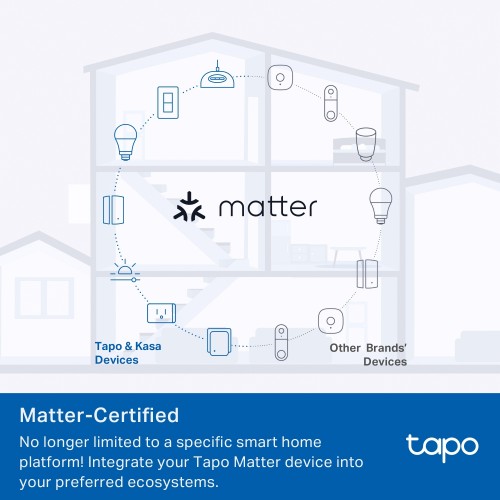TP-Link Tapo Mini Smart Wi-Fi Plug, Energy Monitoring
