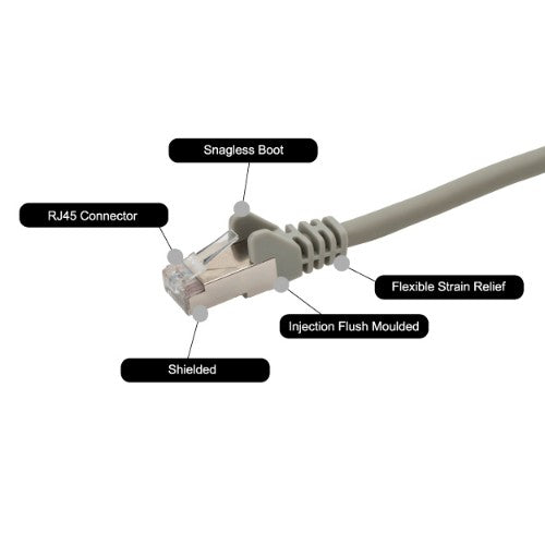 connektgear 7m RJ45 CAT6a SSTP Stranded Flush Moulded LS0H Network Cable - 26AWG - Grey