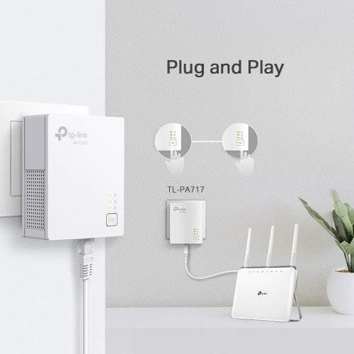 TP-Link AV1000 Gigabit Powerline Starter Kit