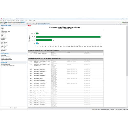 APC Subscription, Ecostruxure IT Data Center Expert, 1 year, Digital, Monitoring and management of Data Centers