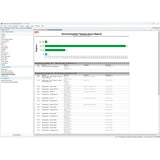 APC Subscription, Ecostruxure IT Data Center Expert, 1 year, Digital, Monitoring and management of Data Centers