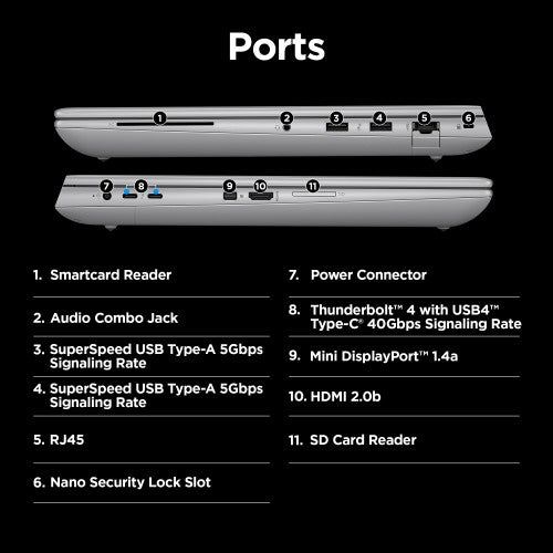 HP ZBook Fury G11 Intel® Core™ i9 i9-14900HX Mobile workstation 40.6 cm (16") WQUXGA 32 GB DDR5-SDRAM 1 TB SSD NVIDIA RTX 3500 Ada Wi-Fi 7 (802.11be) Windows 11 Pro AI Workstation, AI PC Grey