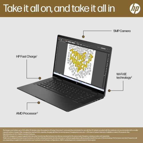 HP ENVY x360 15-fh0000na AMD Ryzen™ 7 7730U Hybrid (2-in-1) 39.6 cm (15.6") Touchscreen Full HD 16 GB LPDDR4x-SDRAM 512 GB SSD Wi-Fi 6E (802.11ax) Windows 11 Home Black