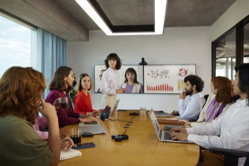 HP Poly Studio G62 Video Conferencing System With Mounting Plate Kit No Power Cord TAA