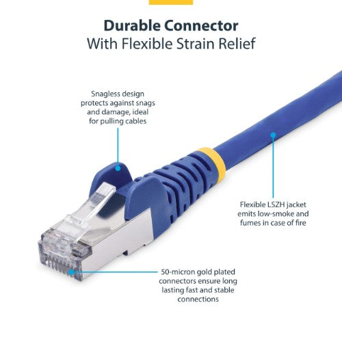 StarTech.com 2m Blue CAT8 Ethernet Cable, Snagless RJ45, 25G/40G, 2000MHz, 100W PoE++, S/FTP, 26AWG Pure Bare Copper Wire, LSZH, Shielded Network Patch Cord w/Strain Reliefs, Fluke Channel Tested