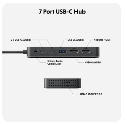 HYPER HD7002GL interface hub USB 3.2 Gen 1 (3.1 Gen 1) Type-C 10000 Mbit/s Black