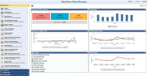 HPE Aruba Networking ClearPass Access License 1K Concurrent Endpoints 1-year Subscription E-STU