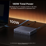 Ugreen Maxidok 10-in-1 Thunderbolt 5 Docking