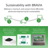 Sony FW-55BZ40L Signage Display Digital signage flat panel 139.7 cm (55") LCD Wi-Fi 700 cd/m² 4K Ultra HD Black Android 24/7