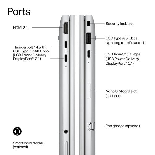 HP EliteBook 8 Flip G2i 13 inch Notebook Next Gen AI PC Copilot+ PC Intel Core Ultra 7 Laptop 33.8 cm (13.3") Touchscreen WUXGA 16 GB LPDDR5x-SDRAM 512 GB SSD Wi-Fi 7 (802.11be) Windows 11 Pro Silver