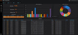 HPE Performance Cluster Manager 1 Node 3yr 24x7 Support Perpetual E-LTU