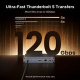 Ugreen Maxidok 10-in-1 Thunderbolt 5 Docking