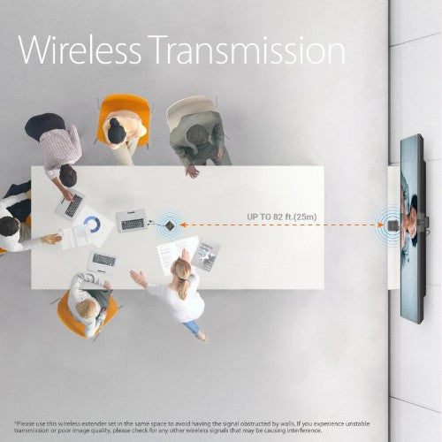j5create JVW120 Wireless Extender for USB™ Cameras / Microphones / Speakers, Black