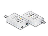 Axis 5026-401 PoE adapter