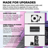 HP OMEN 35L GT16-0007na AMD Ryzen™ 7 8700G 16 GB DDR5-SDRAM 1 TB SSD NVIDIA GeForce RTX 4060 Ti Windows 11 Home Tower PC AI PC Black