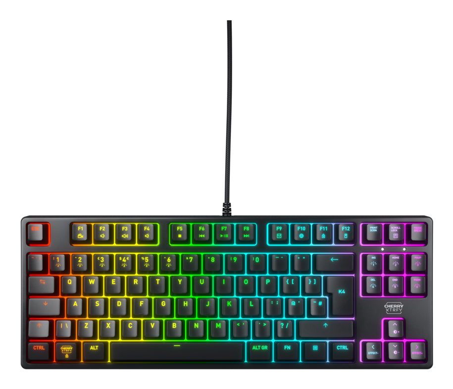 K4V2 RGB