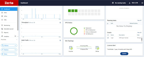HPE Zerto Software Enterprise Replication 1 Virtual Machine E-LTU