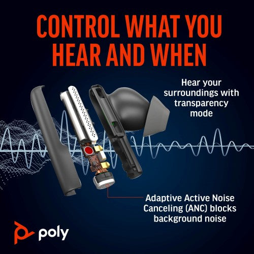 HP Poly Voyager Free 60+ UC M Carbon Black Earbuds +BT700 USB-A Adapter +Touchscreen Charge Case