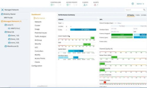 HPE Aruba Networking MC-VA-10 Virtual Mobility Controller License (RWF1) TAA Support for 10 AP E-LTU