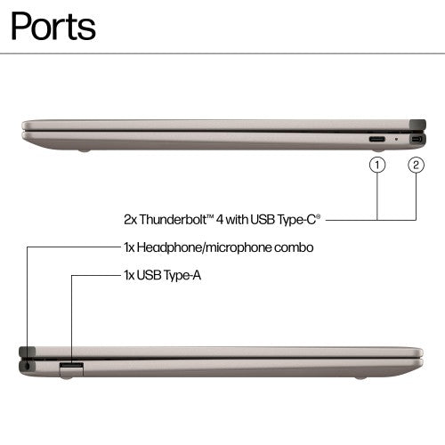 HP Spectre x360 14-eu0006na Intel Core Ultra 5 125H Hybrid (2-in-1) 35.6 cm (14") Touchscreen 3K 16 GB LPDDR5x-SDRAM 512 GB SSD Wi-Fi 6E (802.11ax) Windows 11 Home AI PC Black