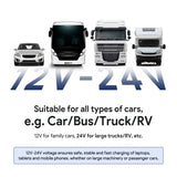 BTI 100W USB-C Car charger with self adjusting output voltage for all USB-C powered devices up to 100W