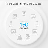 TP-Link AX3000 + G1500 Whole Home Powerline Mesh Wi-Fi 6 System
