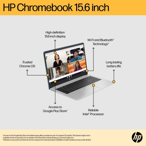 HP Chromebook 15a-na0001na Intel® Celeron® N4500 39.6 cm (15.6") HD 4 GB LPDDR4x-SDRAM 64 GB eMMC Wi-Fi 5 (802.11ac) ChromeOS Silver