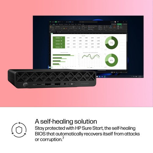 HP ProDesk 4 G1i AI PC Intel Core Ultra 5 225T 16 GB DDR5-SDRAM 512 GB SSD Windows 11 Pro Mini PC Black