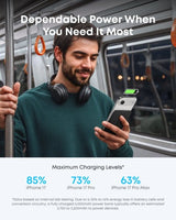 Anker A1665 5000 mAh Wireless charging Black