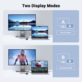 Ugreen REVODOK 6-IN-1 4K@60HZ HDMI ETH DOCK Docking Grey