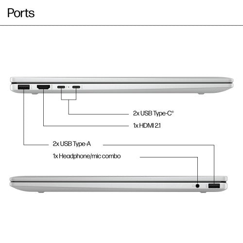 HP ENVY x360 16-ad0001na AMD Ryzen™ 7 8840HS Hybrid (2-in-1) 40.6 cm (16") Touchscreen 2K 16 GB LPDDR5-SDRAM 512 GB SSD Wi-Fi 6E (802.11ax) Windows 11 Home AI PC Silver