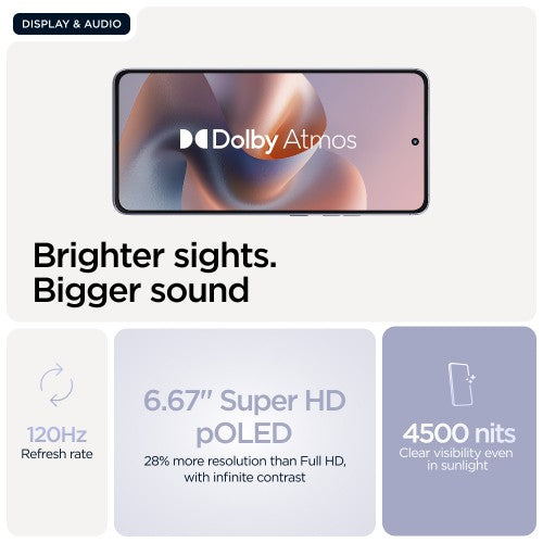 Motorola moto g86 5G 16.9 cm (6.67") Dual SIM Android 15 USB Type-C 8 GB 256 GB 5200 mAh Lilac