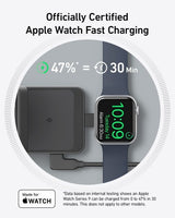 Anker B2557212 mobile device charger Headphones, Mobile phone, Smartwatch Black USB Wireless charging Fast charging Indoor