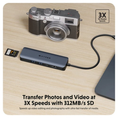 HYPER HD4003GL USB 3.2 Gen 1 (3.1 Gen 1) Type-C 10000 Mbit/s Blue, Grey