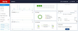 HPE Zerto Software Enterprise Replication 1 Virtual Machine E-LTU