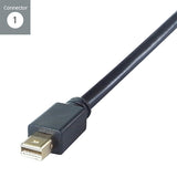 connektgear Mini DisplayPort to HDMI Active Adapter - Male to Female (Mini DP Source)