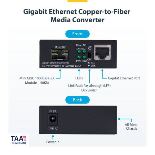 StarTech.com Single-Mode (SM) LC Fiber Media Converter for 10/100/1000 Networks, Standalone Gigabit Ethernet to Fiber Converter, 40km - TAA