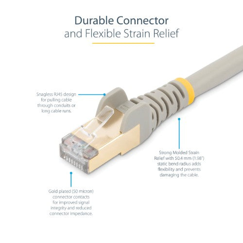 StarTech.com 1,5m CAT6a Ethernet Cable - 10 Gigabit Shielded Snagless RJ45 100W PoE Patch Cord - 10GbE STP Network Cable w/Strain Relief - Gray Individually Tested/Wiring is UL Certified/TIA