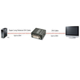 Lindy 45m DVI-D Dual Link Repeater