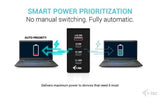 i-tec 140W Intelligent Multiport USB Charger