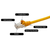 connektgear 2m RJ45 CAT6a SSTP Stranded Flush Moulded LS0H Network Cable - 26AWG - Yellow