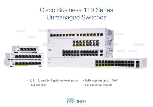 Cisco Business CBS110-24PP-D Unmanaged Switch | 24 Port GE | Partial PoE | 2x1G SFP Shared | Limited Lifetime Protection (CBS110-24PP-D)