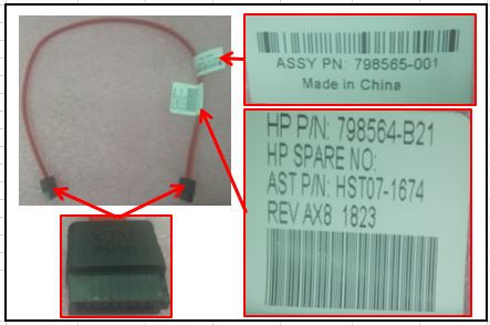 Hewlett Packard Enterprise DL325 GEN10 2SFF EMBED Rack Cable management kit