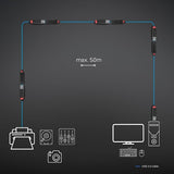 Lindy 3m USB 3.0 Active Extension Slim