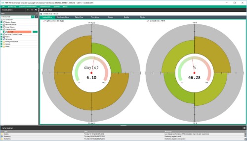 HPE Performance Cluster Manager 1 Node 3yr 24x7 Support Perpetual E-LTU