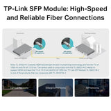 TP-Link Omada Gigabit Single-Mode WDM Bi-Directional SFP Module