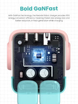 Ugreen USB-A+2C 65W UNO GAN CHARGER Mobile computer, Mobile phone, Laptop, Power bank, Tablet, Watch, Wearables AC, Lightning, USB Indoor