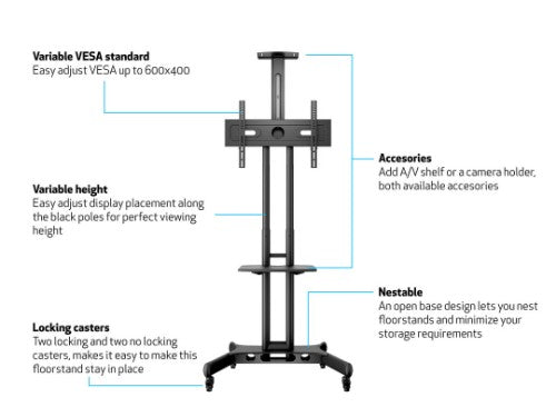 Multibrackets M Public Floorstand Basic 150 incl shelf & camera holder